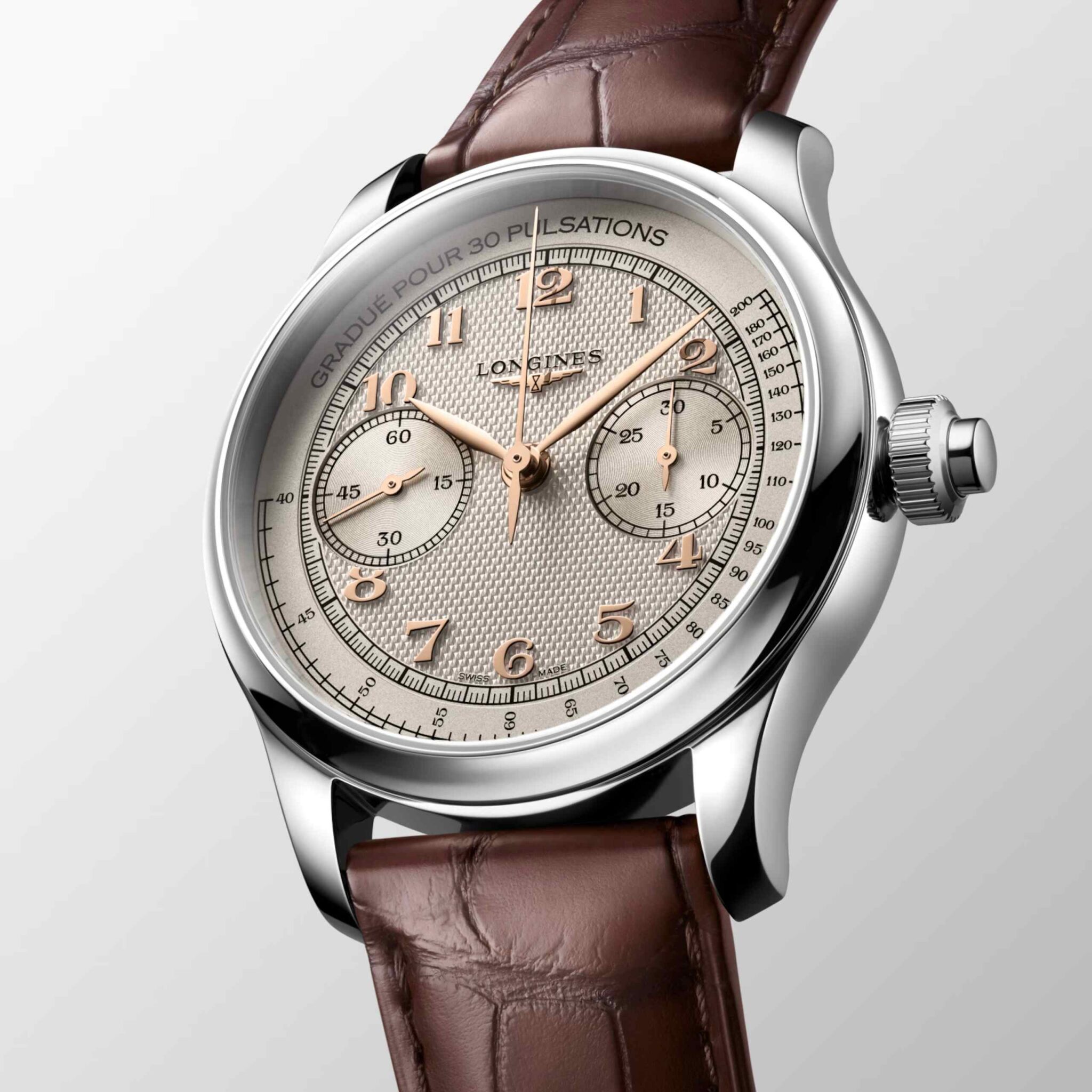 Watchworks