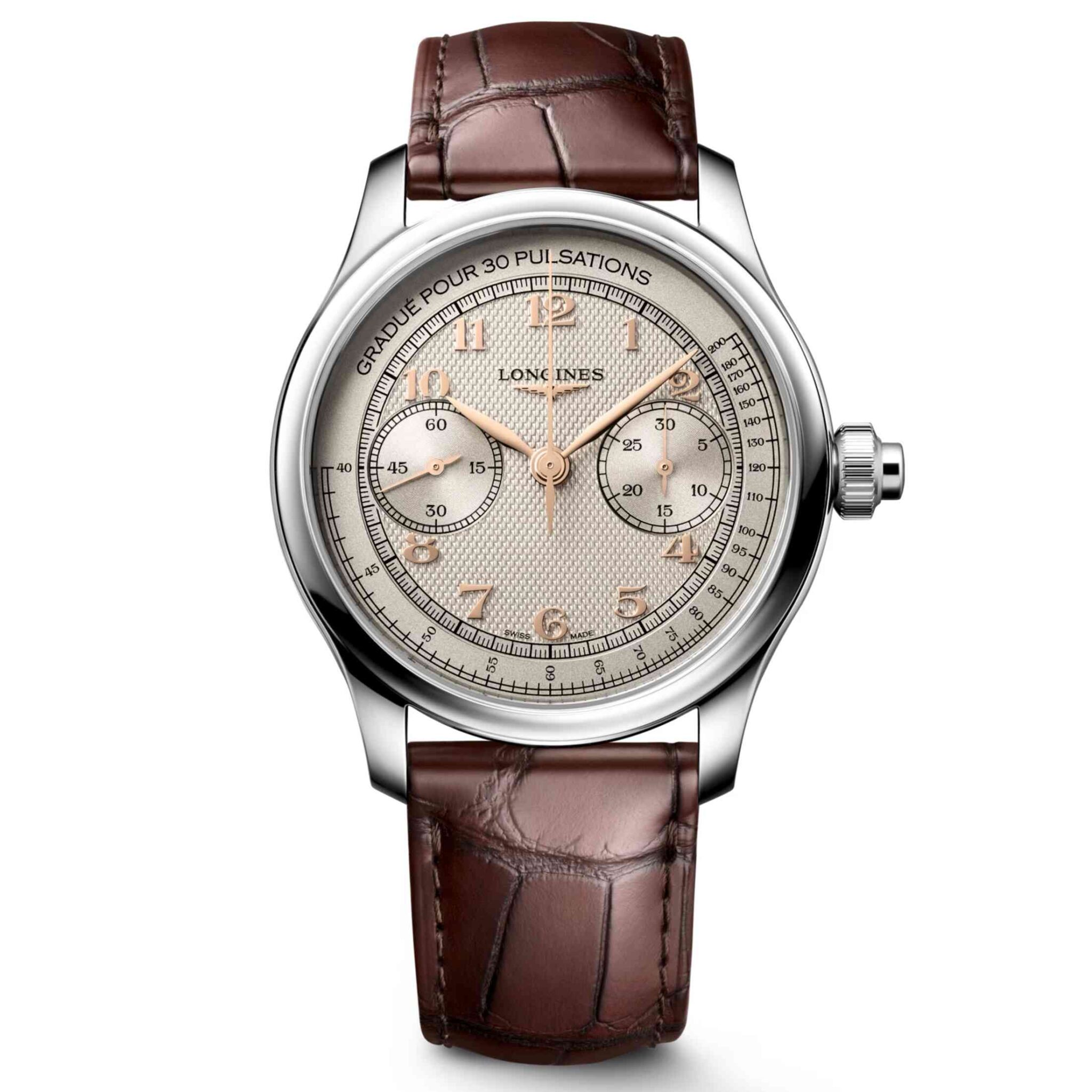 Watchworks
